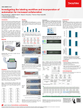 VisionMate™ HSX barcode reader Poster