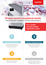 Heratherm Environmental Chambers Infographic