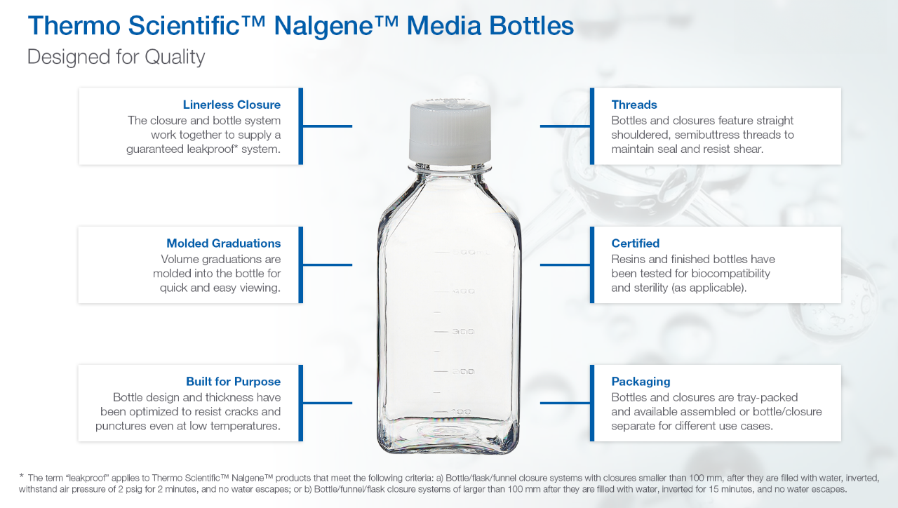 Thermo Scientific™ Nalgene™ Media Bottles